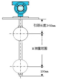 顶装式浮球液位计结构原理图